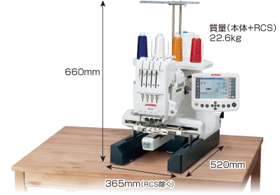 Dimensions JANOME MB4Se